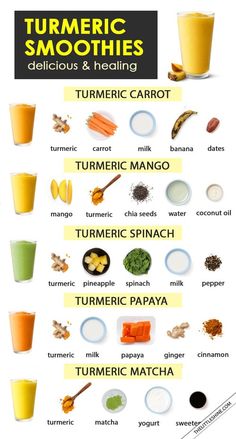 the different types of turmetic smoothies and how to use them