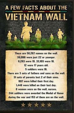 Patriotic Pictures, Vietnam Memorial, Military Quotes, Vietnam Vets, Warrior Quotes, Military Heroes, Time Life, American Soldiers, Military Veterans