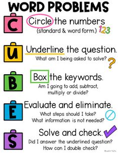 a poster with words and numbers to help students understand the word problems in their classroom