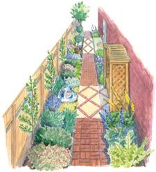 this is an image of a garden design