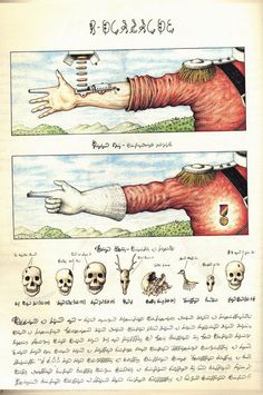 an old book with two pages showing different types of human body parts and their names