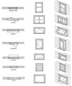 the different types of windows are shown in this diagram