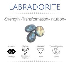 Labradorite Chakra, Healing Crystal Jewelry, Crystal Healing Stones