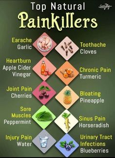 Natural Pain Killers, Sick Remedies, Natural Healing Remedies, Home Health Remedies, Natural Therapy, Natural Health Remedies, Healing Herbs, Natural Home Remedies