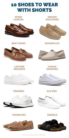 Sepatu Loafers Pria, Shoes To Wear With Shorts, Classy Dressing, Shoes With Shorts, Fashion Terminology, Mens Wardrobe, Shoes Guide