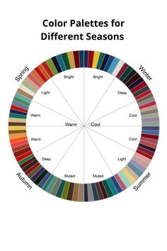 the color wheel for different seasons