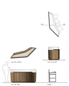 the diagram shows different types of furniture for people to sit and stand in front of