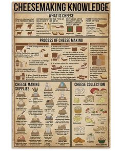 a poster with instructions on how to make cheese