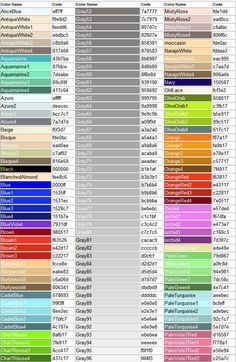 the color code for all different types of computer hardware and devices, including computers with many colors