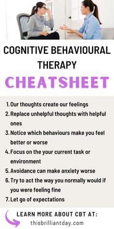 Cbt Cheatsheet, Cbq Method, Cbt Therapy Techniques, Cbt Model, Cognitive Behavior Therapy, Cbt Techniques, Cbt Therapy, Cognitive Psychology, Cognitive Therapy