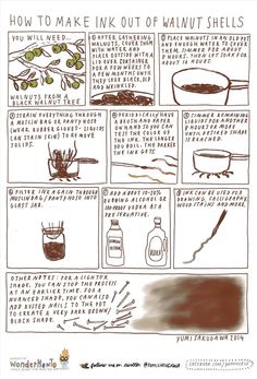 how to make ink out of walnuts and other things you can do with them