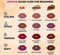 Lipstick For Brunettes, Lipstick For Dark Skin Indian, Face Makeup Guide, Lip Color Palette, Perfect Lipstick Shade, Lipstick Guide, Perfect Lip Color, Lipstick For Dark Skin, Perfect Lipstick