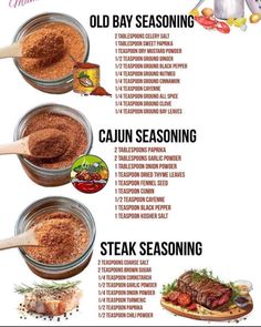 the recipe for steak seasoning is shown