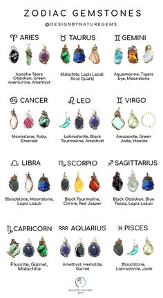 Zodiac Gemstones, Artistic Wallpapers, Wire Wrapped Crystals, Wrapped Crystals, Health And Fitness Magazine, Healthy Diet Tips, Raw Crystal Jewelry, Daily Health Tips