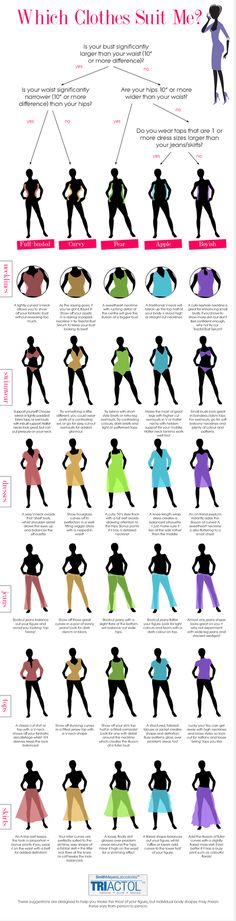 the silhouettes of women in different colors and sizes, with their names on them