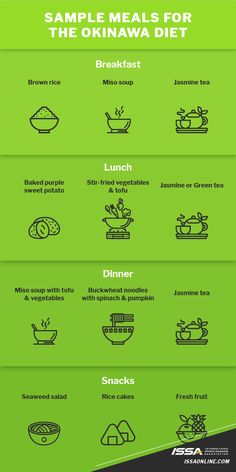 the ultimate guide to meal prep for the okinawa diet