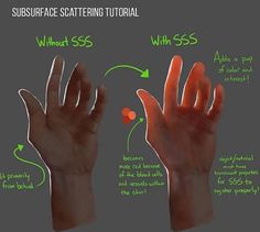 two hands are shown with different gestures