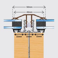 the diagram shows how to use an electric device for cutting wood and other things in order