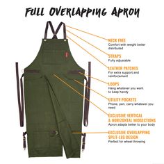 an apron with instructions on how to use it