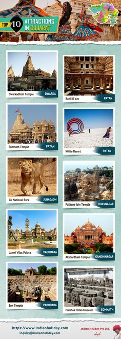 the top ten attractions in india info sheet