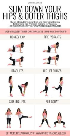 Back Hip Workout, Hip Trimming Exercises, Hip And Inner Thigh Workout, Toning Buttocks Workouts Women, Hip And Thigh Workout At Home, Home Thigh Workouts For Women, Tummy And Hips Workout, Thigh Weight Exercise, Losing Weight In Hips