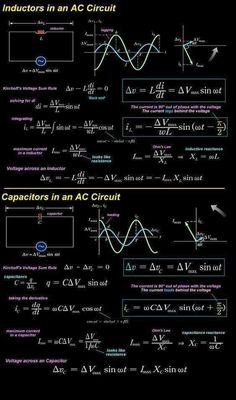 some diagrams are shown on a blackboard