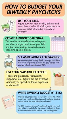 the ultimate guide to budgeting your bizkiy paychecks info sheet