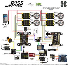 an image of a wiring diagram for a remote control system