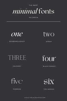 four different font styles and their meanings