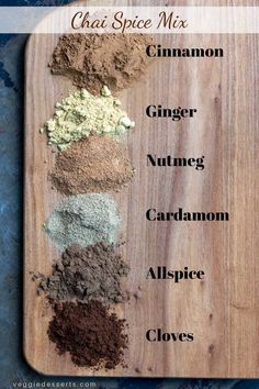 the ingredients for chai spice mix on a cutting board with text overlay that says chai spice mix cinnamon ginger nutmeg cardamon allspice cloves