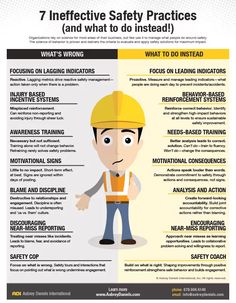 an info sheet describing safety practices for construction workers