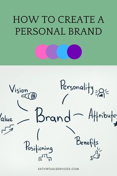 the words how to create a personal brand written on a whiteboard with colorful circles