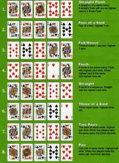 an advertisement for playing cards with the instructions to play them in each card, which includes four