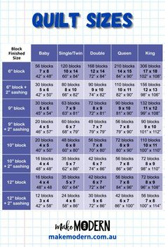 the size chart for quilt sizes