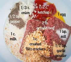 the ingredients to make meatloaf on a white plate are labeled in red and yellow