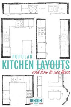 the floor plan for a kitchen layout and how to use them in your own home