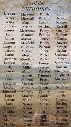 an image of a list of names for the twelve year old men in front of a painting