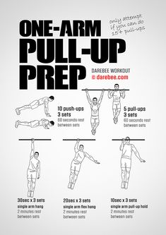 the one - arm pull up prep poster is shown in black and white with instructions for how to do it