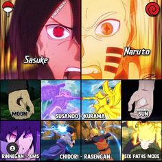 the many avatars of naruto and sashirt in one image, each with their own name