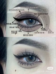 Teknik Makeup, Makeup Artist Tips