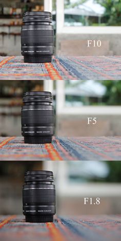 three different views of the same camera lens, each with its own image and description