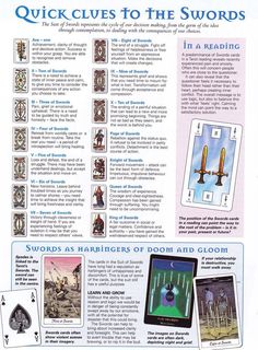 Suit Of Swords, Swords Tarot Meaning, Tarot Card Meanings Cheat Sheets, Kartu Tarot, Tarot Card Spreads