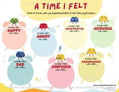 a poster with different types of speech bubbles and the words'a time i felt '