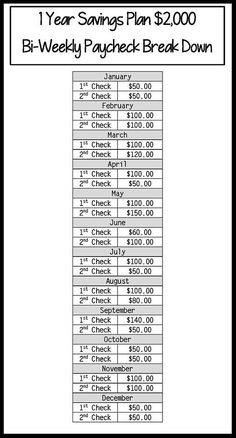 an image of a restaurant receipt with the price for each item on it and numbers below