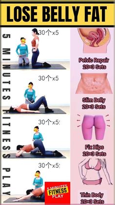 exercises to lose belly fat home#short #reducebellyfat #bellyfatloss #yoga Exercises To Lose Belly, Apply Perfume, Best Workout Routine, Fat Burning Tips, Lose Belly Fat Workout, Abdominal Exercises, Home Workouts, Belly Fat Workout, Flat Belly Workout