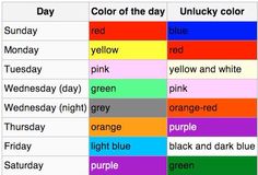 Days And Colours, Colours For Days Of The Week, Candle Color Days Of The Week, Days Of The Week Colors Spiritual, Color Magic Days Of The Week, What Colors To Wear For Each Day Of The Week, Days Of The Week Colors Witchcraft, Days Of The Week Spiritual Meaning, Weekday Colors