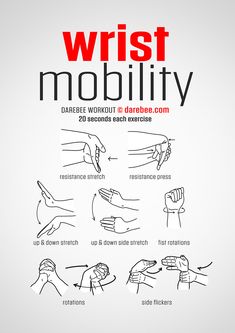 a poster with instructions on how to do wrist mobility