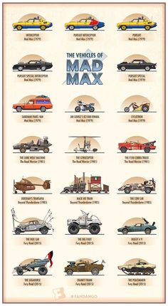 the vehicles of mad max are shown in this poster, which shows different types of cars