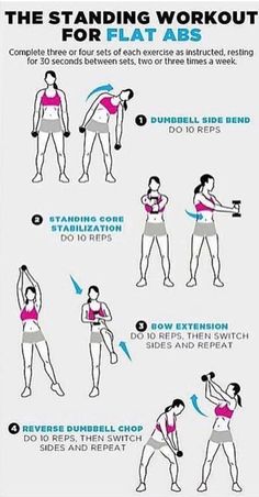 an info sheet showing how to do the standing workout for flat absorptions