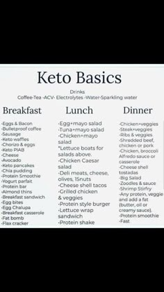 Keto Basics, Keto Recipes Ketogenic, Resep Diet, Vegan Keto